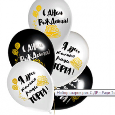 Набор воздушных латексных шаров с рисунком С Днем рождения Ради торта 36 см 5 шт 1111-0998