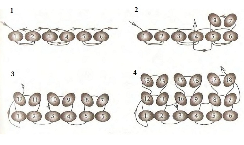 Схема плетения Елочка